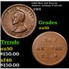 Image 1 : (1863 Now and Forever Andrew Jackson F-135/441 Civil War Token 1c Grades AU, Almost Unc