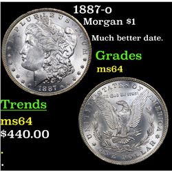 1887-o Morgan Dollar $1 Grades Choice Unc