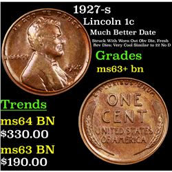 1927-s Lincoln Cent 1c Grades Select+ Unc BN