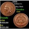 Image 1 : 1869 Indian Cent 1c Grades vf, very fine