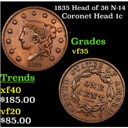 1835 Head of 36 N-14 Coronet Head Large Cent 1c Grades vf++