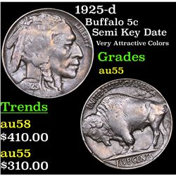 1925-d Buffalo Nickel 5c Grades Choice AU