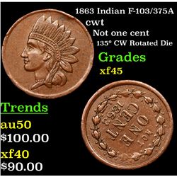1863 Indian F-103/375A Civil War Token 1c Grades xf+
