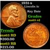 Image 1 : 1931-s Lincoln Cent 1c Grades Select Unc RD