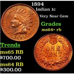 1894 Indian Cent 1c Grades Choice+ Unc RB