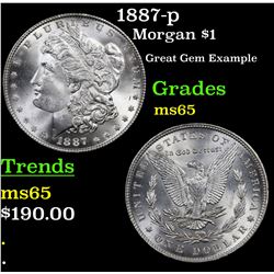 1887-p Morgan Dollar $1 Grades GEM Unc