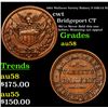 Image 1 : 1863 Wallaces Variety Bakery F-35B/1A R3 Civil War Token 1c Grades Choice AU/BU Slider