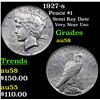 Image 1 : 1927-s Peace Dollar $1 Grades Choice AU/BU Slider