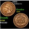 Image 1 : 1862 Indian Cent 1c Grades vf++