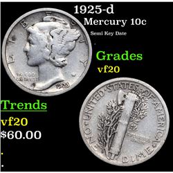 1925-d Mercury Dime 10c Grades vf, very fine