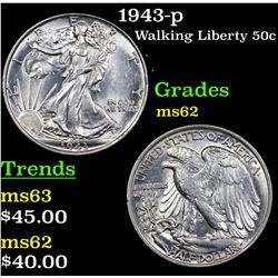 1943-p Walking Liberty Half Dollar 50c Grades Select Unc