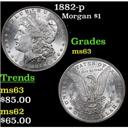 1882-p Morgan Dollar $1 Grades Select Unc