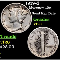 1919-d Mercury Dime 10c Grades vf, very fine