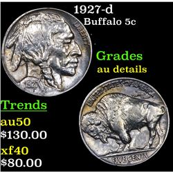 1927-d Buffalo Nickel 5c Grades AU Details
