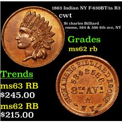 1863 Indian NY F-630BT-1a R3 Civil War Token 1c Grades Select Unc RB