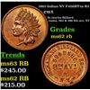 Image 1 : 1863 Indian NY F-630BT-1a R3 Civil War Token 1c Grades Select Unc RB