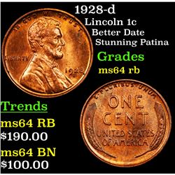 1928-d Lincoln Cent 1c Grades Choice Unc RB