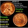 Image 1 : 1928-d Lincoln Cent 1c Grades Choice Unc RB