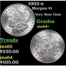 1902-o Morgan Dollar $1 Grades Choice+ Unc