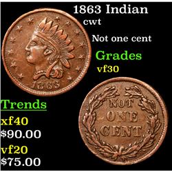 1863 Indian Civil War Token 1c Grades vf++