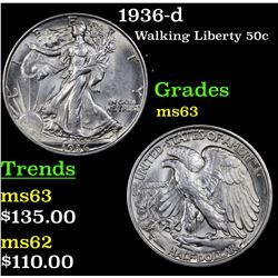 1936-d Walking Liberty Half Dollar 50c Grades Select Unc