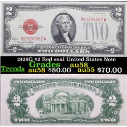 1928G $2 Red seal United States Note Grades Choice AU/BU Slider