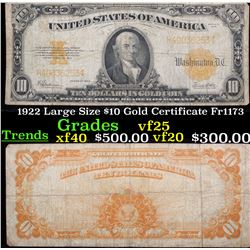 1922 Large Size $10 Gold Certificate Fr1173 Grades vf+