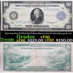 1914 Large Size $10 Blue Seal Federal Reserve Note Fr-931A (Chicago,IL) 7-G Grades vf++