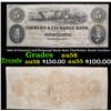 Image 1 : 1863 $5 Farmers and Exchange Bank Note, Charleston, South Carolina Grades Choice AU/BU Slider