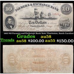 1863 $10 Farmers and Exchange Bank Note, Charleston, South Carolina Grades Choice AU/BU Slider