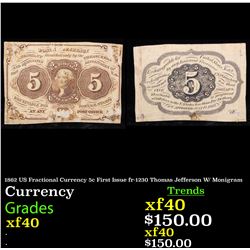 1862 US Fractional Currency 5c First Issue fr-1230 Thomas Jefferson W/ Monigram Grades xf