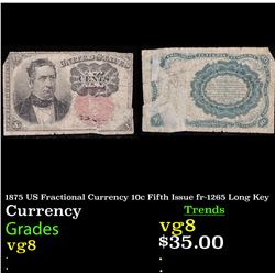 1875 US Fractional Currency 10c Fifth Issue fr-1265 Long Key Grades vg, very good