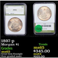 1897-p Morgan Dollar $1 Graded ms65 By NCS
