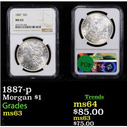 NGC 1887-p Morgan Dollar $1 Graded ms63 By NGC