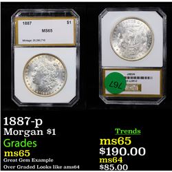1887-p Morgan Dollar $1 Graded By PCI