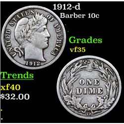 1912-d Barber Dime 10c Grades vf++