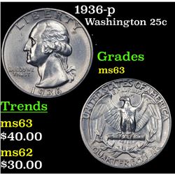 1936-p Washington Quarter 25c Grades Select Unc