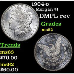 1904-o Morgan Dollar $1 Grades Select Unc