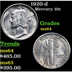 1920-d Mercury Dime 10c Grades Choice Unc