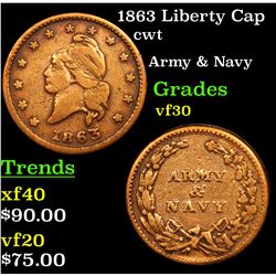 1863 Liberty Cap Civil War Token 1c Grades vf++