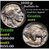 Image 1 : 1920-p Buffalo Nickel 5c Grades Choice Unc