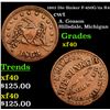 Image 1 : 1863 Die Sinker F-450G/2a R4 Civil War Token 1c Grades xf