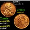 Image 1 : 1929-s Lincoln Cent 1c Grades Select Unc RB