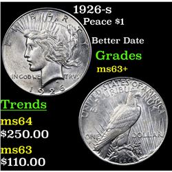 1926-s Peace Dollar $1 Grades Select+ Unc