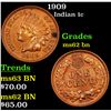 Image 1 : 1909 Indian Cent 1c Grades Select Unc BN