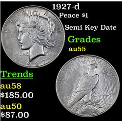 1927-d Peace Dollar $1 Grades Choice AU