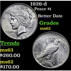 1926-d Peace Dollar $1 Grades Select Unc