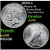 Image 1 : 1926-s Peace Dollar $1 Grades Choice AU/BU Slider