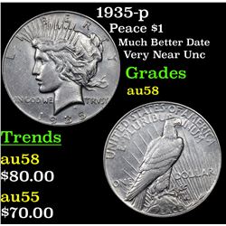 1935-p Peace Dollar $1 Grades Choice AU/BU Slider