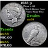 Image 1 : 1935-p Peace Dollar $1 Grades Choice AU/BU Slider